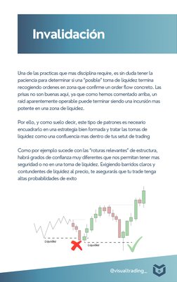 Una de las practicas que mas disciplina require, es sin duda tener la
paciencia para determinar si una “posible” toma de liqu