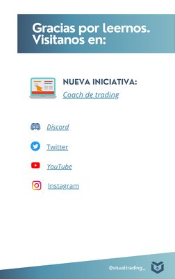 Gracias por leernos.
Visitanos en:
@visualtrading_
Coach de trading (https://visualtrading.es/video/) (https://visualtrading.