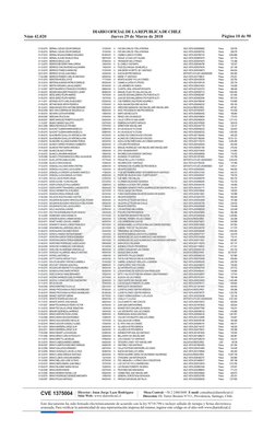 Director: Juan Jorge Lazo Rodríguez
Sitio Web:  www.diarioficial.cl
Mesa Central: +56 2 24863600  E-mail: consultas@diariofic