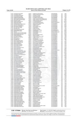 Director: Juan Jorge Lazo Rodríguez
Sitio Web:  www.diarioficial.cl
Mesa Central: +56 2 24863600  E-mail: consultas@diariofic