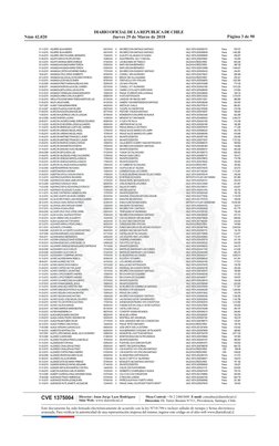 Director: Juan Jorge Lazo Rodríguez
Sitio Web:  www.diarioficial.cl
Mesa Central: +56 2 24863600  E-mail: consultas@diariofic