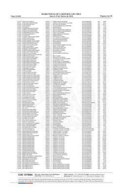 Director: Juan Jorge Lazo Rodríguez
Sitio Web:  www.diarioficial.cl
Mesa Central: +56 2 24863600  E-mail: consultas@diariofic