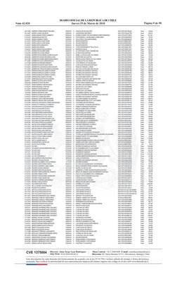 Director: Juan Jorge Lazo Rodríguez
Sitio Web:  www.diarioficial.cl
Mesa Central: +56 2 24863600  E-mail: consultas@diariofic