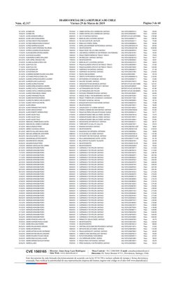 Director: Juan Jorge Lazo Rodríguez
Sitio Web:  www.diarioficial.cl
Mesa Central: +56 2 24863600  E-mail: consultas@diariofic