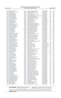 Director: Juan Jorge Lazo Rodríguez
Sitio Web:  www.diarioficial.cl
Mesa Central: +56 2 24863600  E-mail: consultas@diariofic