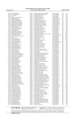 Director: Juan Jorge Lazo Rodríguez
Sitio Web:  www.diarioficial.cl
Mesa Central: +56 2 24863600  E-mail: consultas@diariofic