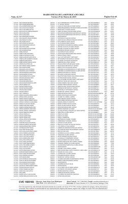 Director: Juan Jorge Lazo Rodríguez
Sitio Web:  www.diarioficial.cl
Mesa Central: +56 2 24863600  E-mail: consultas@diariofic