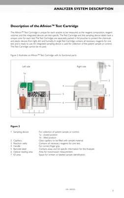 Afinion™ AS100 Analyzer: User Manual | PDF | Electrical Connector ...