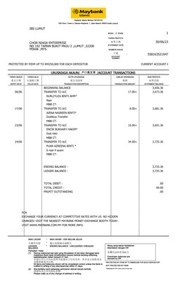 URUSNIAGA AKAUN/ 戶口進支項/ACCOUNT TRANSACTIONS
TARIKH MASUK
TARIKH NILAI
BUTIR URUSNIAGA
JUMLAH URUSNIAGA
BAKI PENYATA
進支日期
仄過賬日
