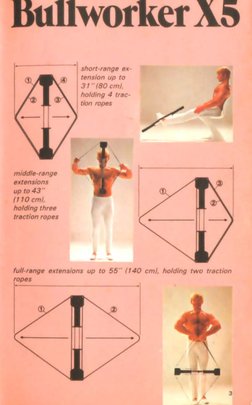 Bullworker X5 Exercise Guide | PDF | Muscle | Heart