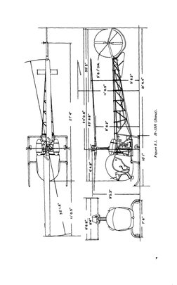 FM55-15 Transportation Corps Reference Data | PDF | Aeronautics
