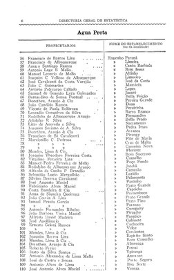 6 
DIRECTORIA GERAL DE ESTATISTICA 
  
  
  
Agua Preta 
NOME DO E 
EL 
PROPRIETÁRIOS 
ME 
Dou ETA BEL CIMENTO 
56 
Francisco
