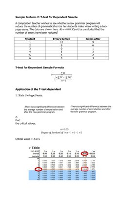 Dependent T-Test: Examples & Solutions | PDF | P Value | Student's T Test