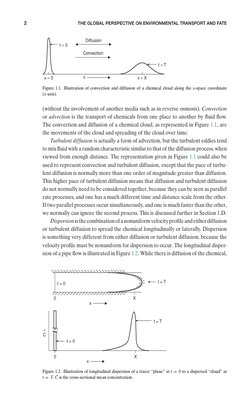 Gulliver J.S. Introduction To Chemical Transport in The