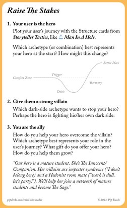 Raise The Stakes
1. Your user is the hero
Plot your user’s journey with the Structure cards from 
Storyteller Tactics, like 