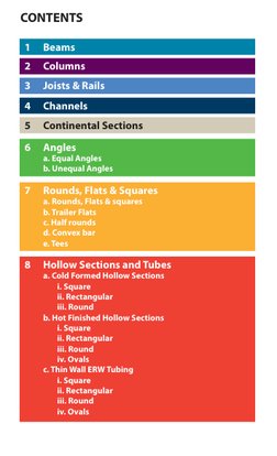 Tata Steel Section Size Guide | PDF | Structural Steel | Sheet Metal
