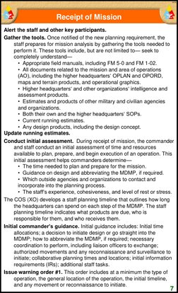 MDMP Handbook for Brigade Staffs | PDF | Staff (Military ...