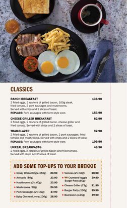 Spur Menu.pdf Spur Breakfast Menu | PDF | Bacon | Hamburgers