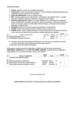 INSTRUCCIONES:
1. Plantel: registrar número y/o localidad del plantel.
2. Laboratorio: el tipo de Laboratorio (Química, Físic