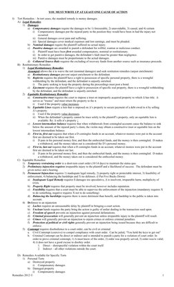 YOU MUST WRITE UP AT LEAST ONE CAUSE OF ACTION
I)
Tort Remedies – In tort cases, the standard remedy is money damages.
A) Leg