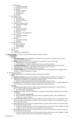 c)
Dispossession
i)
Compensatory damages
ii)
Restitutionary damages
iii) Replevin
iv) Mandatory injunction
v)
Constructive tr