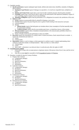 C) Equitable remedies
1)
Specific performance requires inadequate legal remedy, definite and certain terms, feasibility, mutu
