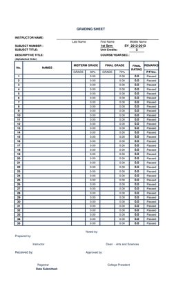 Grading Sheet Template for Students | PDF