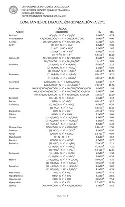 Página 1 de 2 
 
                     UNIVERSIDAD DE SAN CARLOS DE GUATEMALA 
 
 
                     FACULTAD DE CIENCIAS Q