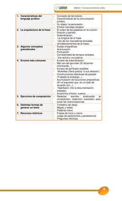 MODULO 1: Funciones de Asistente Jurídico 
 
4 
 
1. Características del 
lenguaje jurídico 
  
Concepto de tecnolecto. 
