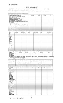 San Ignacio College 
 
 
1 
Prof. Mario Mora-Depto. Mùsica 
ENCUESTA: IDENTIDAD MUSICAL 
NOMBRE ENTREVISTADO: 
 
 
 
 
EDAD: