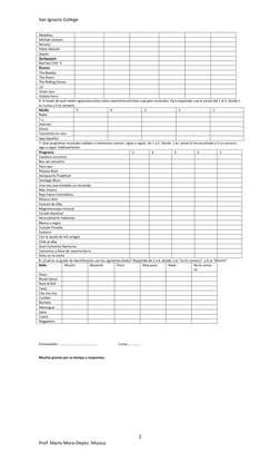 San Ignacio College 
 
 
2 
Prof. Mario Mora-Depto. Mùsica 
Metallica 
 
 
 
 
 
 
Michael Jackson 
 
 
 
 
 
 
Nirvana