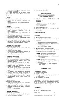statement showing the disposition of the
proceeds of the loan.
N.B.:  These  requisites  do  not  apply  if  the
claim  did