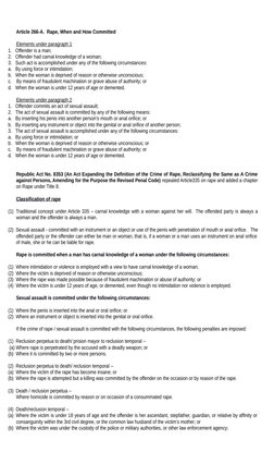 Article 266-A.  Rape, When and How Committed
Elements under paragraph 1
1.   Offender is a man;
2.   Offender had carnal know