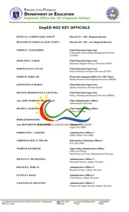 DepEd Region 2 Key Officials Directory | PDF | Further Education | Business