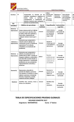 Escuela Reyes Católicos
                                Municipalidad de Sant