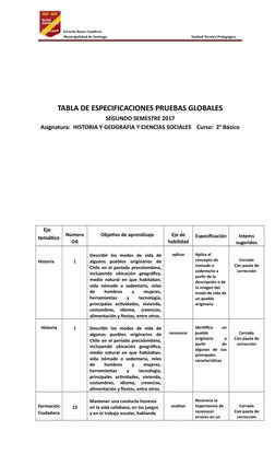 Escuela Reyes Católicos
                                Municipalidad de Sant