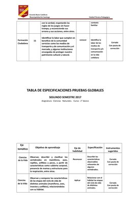 Escuela Reyes Católicos
                                Municipalidad de Sant