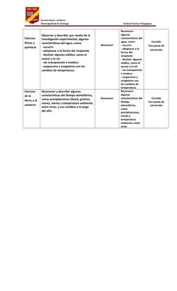 Escuela Reyes Católicos
                                Municipalidad de Sant