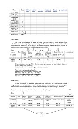 Meses 
Días  
Salario 
mens. 
Salario 
diario 
Inc de 
utilidades 
Incidencia 
de bono v 
Salario 
integral 
prestaciones 
Ju