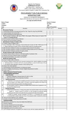 Republic of the Philippines
COMMISSION ON AUDIT
Audit Group LGS-C – Camarines Sur
Office of the Auditor (Team R5-01)
Provinci