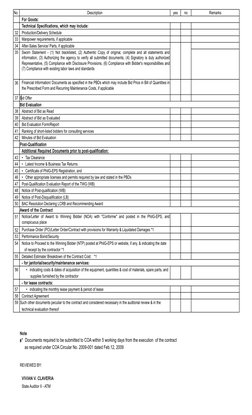 No.
Description
yes
no
Remarks
For Goods:
Technical Specifications, which may include:
32
Production/Delivery Schedule
33
Man