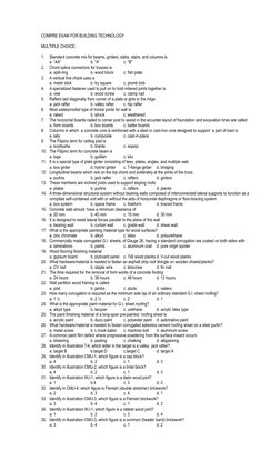 Building Technology Practice Exam | PDF | Framing (Construction) | Truss