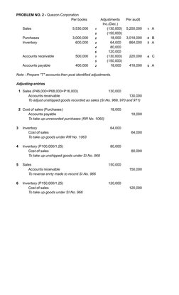 Per books 
 Adjustments 
 Per audit 
 Inc.(Dec.) 
Sales
   5,530,000       1         (130,000)    5,250,000     1  A