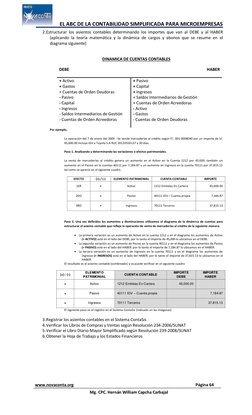 EL ABC DE LA CONTABILIDAD SIMPLIFICADA PARA MICROEMPRESAS 
www.novaconta.org  (http://www.novaconta.org/)
