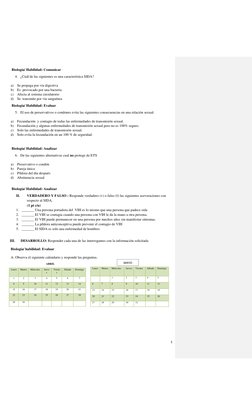 2 
 
 Biología/ Habilidad: Comunicar        
4. ¿Cuál de las siguientes es una característica SIDA? 
 
a) Se propaga por vía