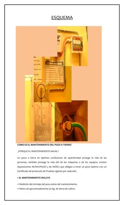 ESQUEMA
CÓMO ES EL MANTENIMIENTO DEL POZO A TIERRA?
 ¿PORQUE EL MANTENIMIENTO ANUAL?
Un pozo a  tierra  en óptimas  condicion