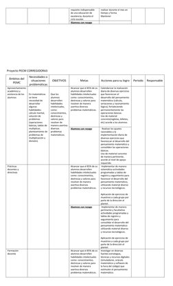requisito indispensable 
de una educación de 
excelencia, durante el 
ciclo escolar. 
realizar durante el mes en 
tiempo y fo