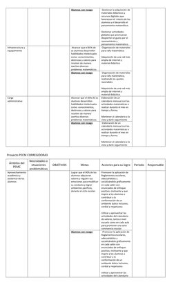 Alumnos con rezago 
 Gestionar la adquisición de 
materiales didácticos y 
recursos digitales que 
favorezcan el  interés de