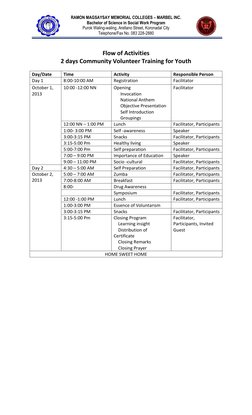 RAMON MAGSAYSAY MEMORIAL COLLEGES – MARBEL INC. 
Bachelor of Science in Social Work Program 
Purok Waling-waling, Arellano St