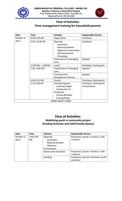 RAMON MAGSAYSAY MEMORIAL COLLEGES – MARBEL INC. 
Bachelor of Science in Social Work Program 
Purok Waling-waling, Arellano St